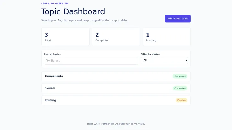 The finished Angular Topic Viewer dashboard