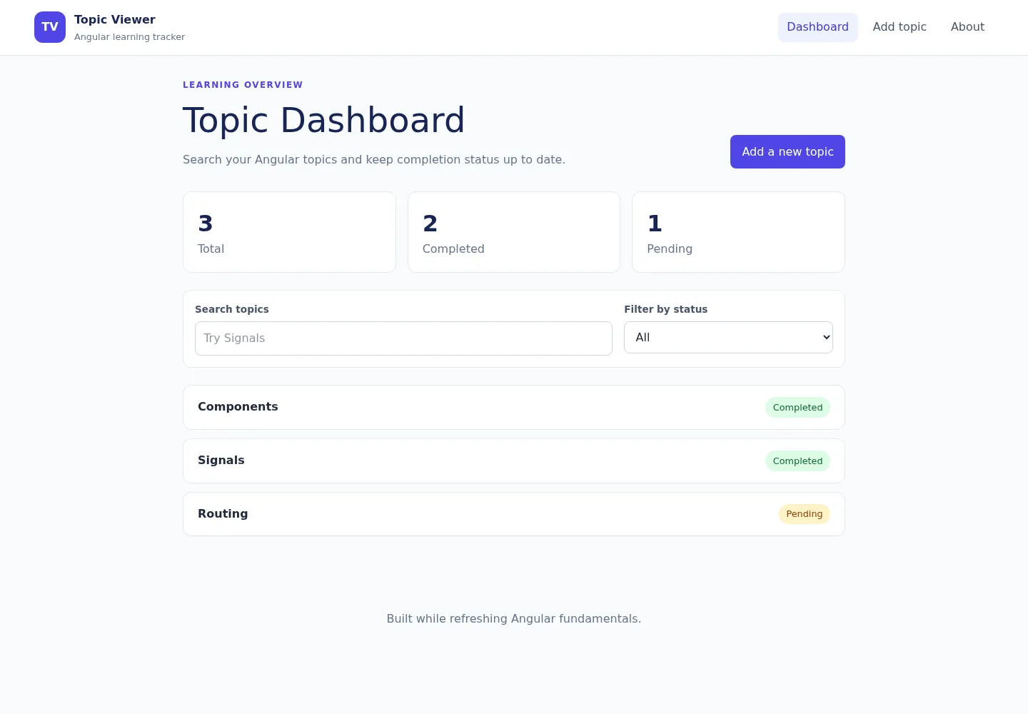 The finished Topic Viewer dashboard